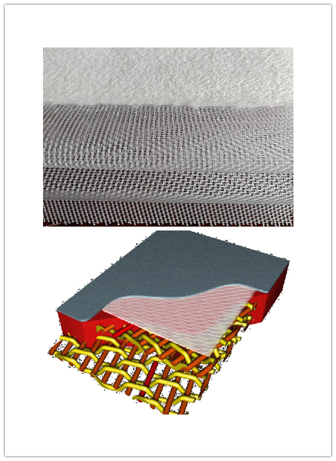 Monofilament multiaxial bottom net composite papermaking felt